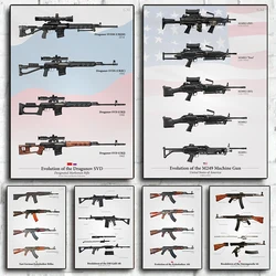 Vintage Military Firearms Gun Rifle AK47 Poster Canvas Painting Army Weapon Wall Picture Print For Living Room Home Decoration
