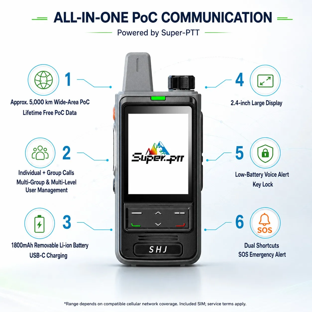 SHJ S560 4G LTE PoC Walkie Talkie, Lifetime Free SIM+Super-PTT Platform, 5000km Group/Private Call Two Way Radio 2.4in USB-C SOS