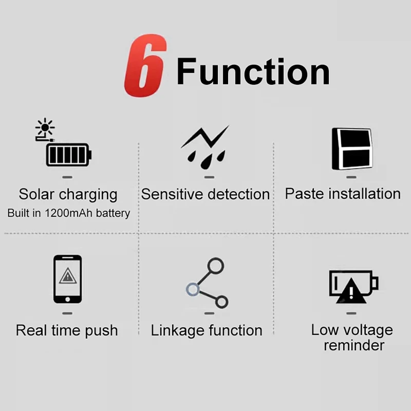 Sensore pioggia intelligente con allarme in tempo reale IP65 Controllo app wireless impermeabile Ricarica solare Sensore perdite d'acqua Rilevamento pioggia