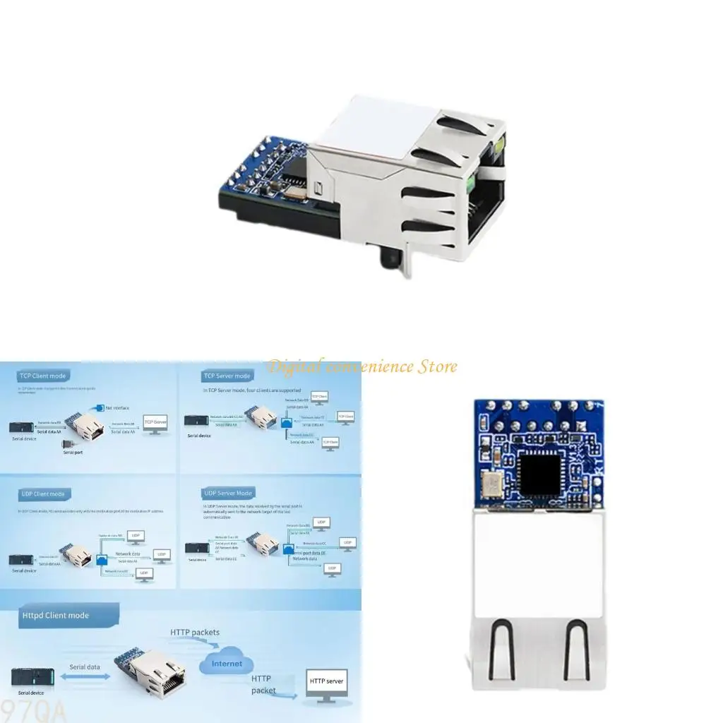 

97QA UART to Ethernet Module Industrial Port Ttl Serial Port USRK5 для пакетов UDP Данные Данные прозрачные передачи
