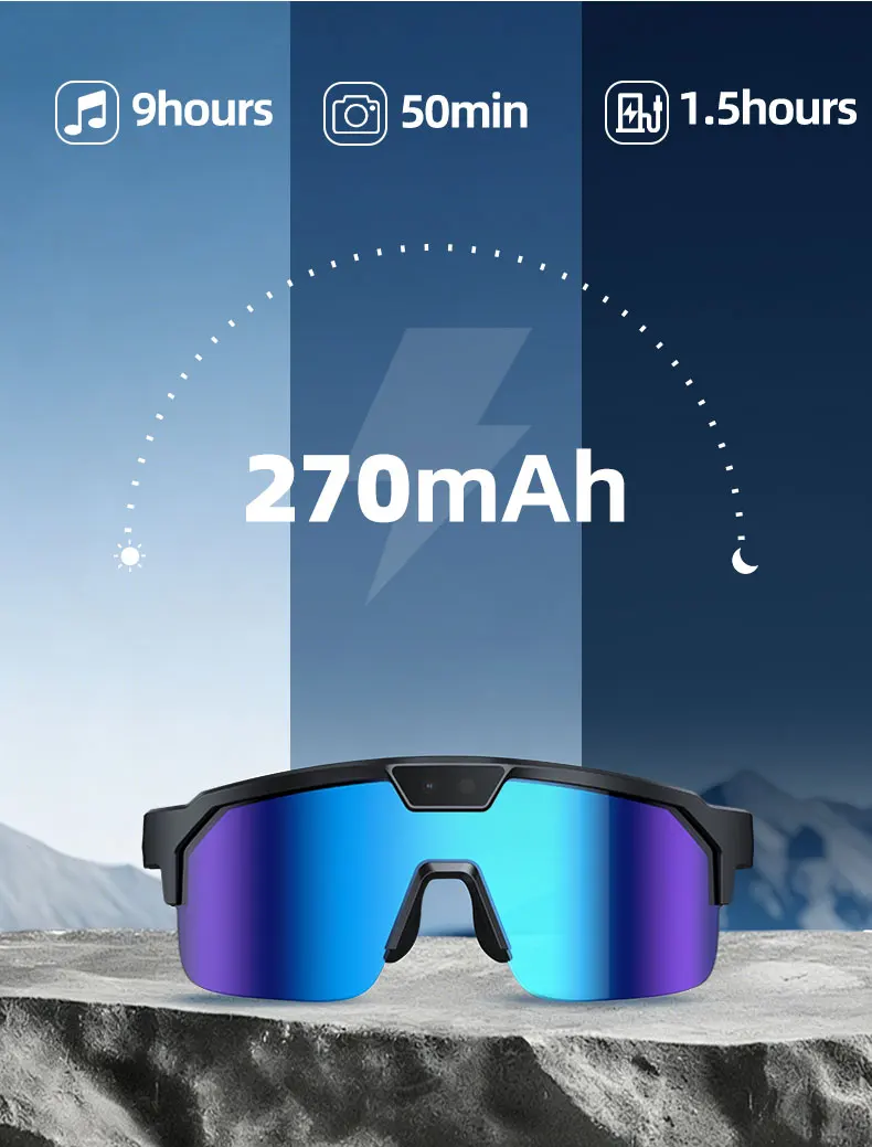 2026 Fahrrad-KI-Smart-Brille für Herren mit 3000W Kamera, 1200P Video, ChatGPT KI-Sprachassistent, 32GB, 150+ Übersetzungen, WLAN-Smart-Sonnenbrille – Detail 16