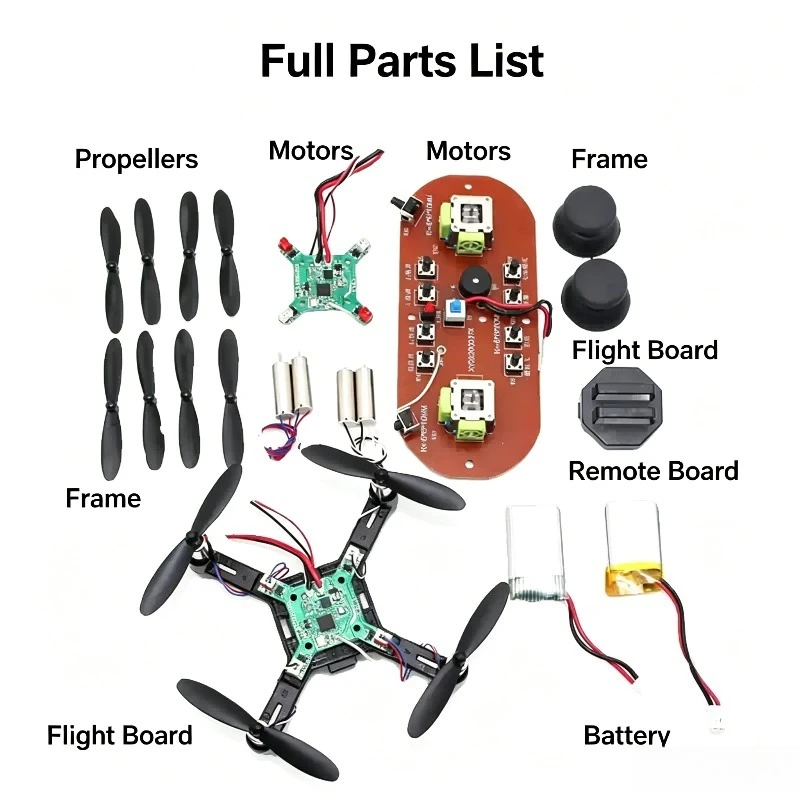 4-Axis Flight Control Motherboard Full DIY Kit Complete Assembly Replacement Parts Remote Control Matching RC Quadcopter