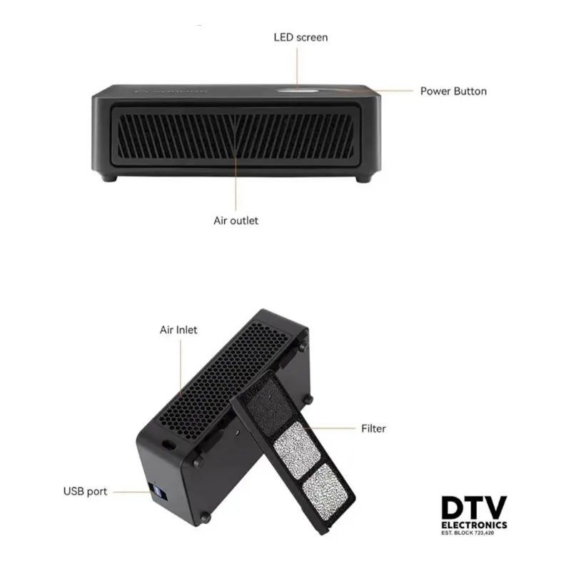 Sho, Buy 2 Get 1 Fr… - image