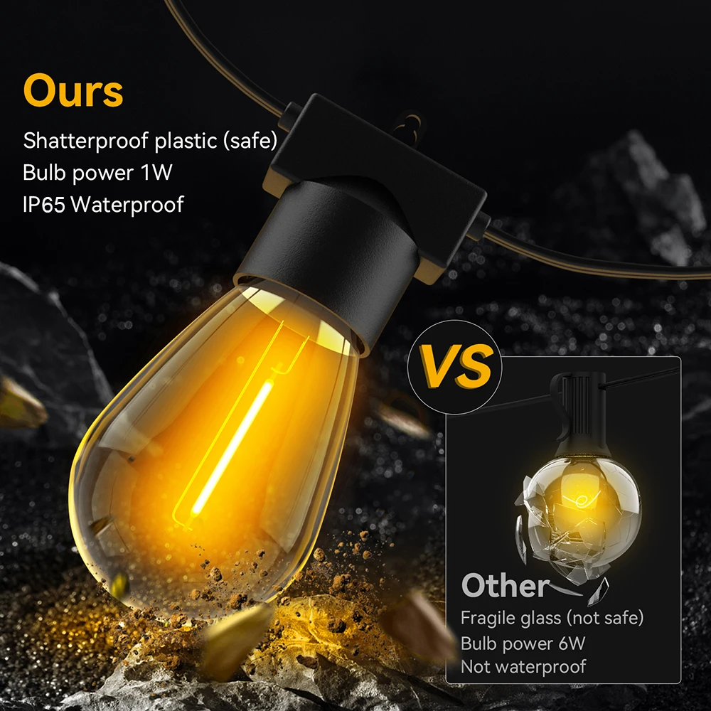 S14 LED Outdoor Light String 10M 15M Festoon Camping Decotive Light Outdoor Patio Fairy String Light For Holiday Garden Backyard