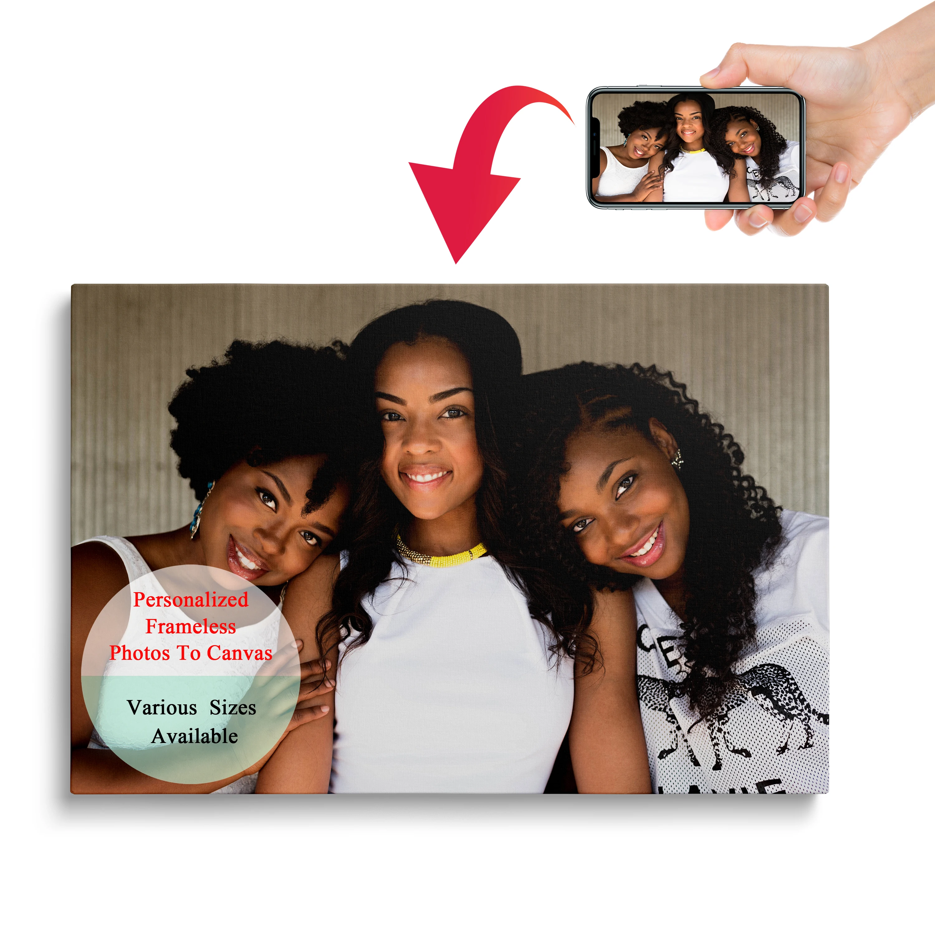 

Custom Canvas Print Personalized Wall Art Pet Animal Landscape Seascape Abstract Modern Wedding Photo Gift For Family Friends