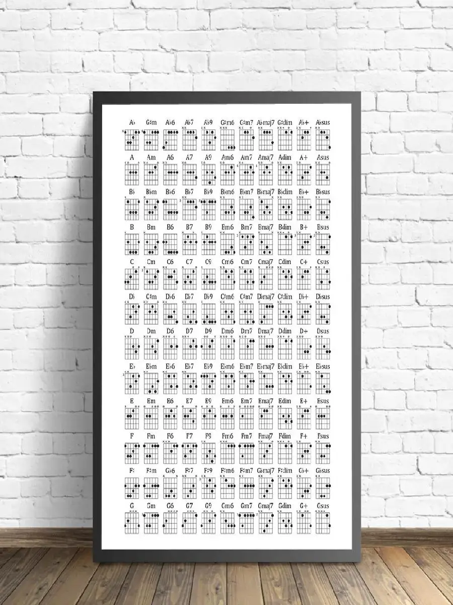 Guitar Chords Poster  Guitar Chord Diagram Song Keys Common Chords for Beginners Music Education Print Student Gift