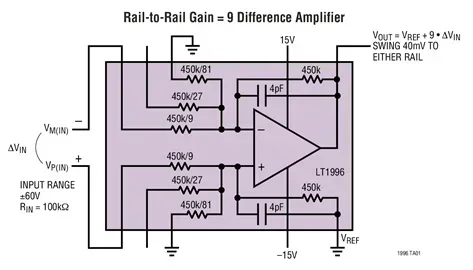 LT1996 LT1996ACMS LT1996AIMS LT1996CMS LT1996IMS LTBPB - Precision, 100uA Gain Selectable Amplifier
