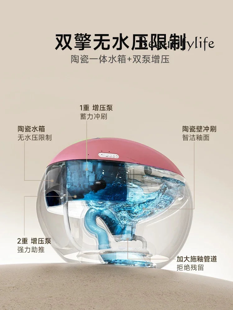 مرحاض ذكي QQ X Color Light متكامل، مرحاض وردي مبتكر بدون حد ضغط الماء #2