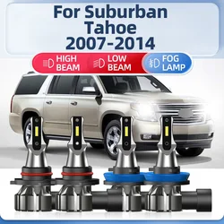 240W 40000LM faro a LED 9005 HB3 H11 luci per auto 12V lampade Turbo per Suburban Tahoe 2007 2008 2009 2010 2011 2012 2013 2014