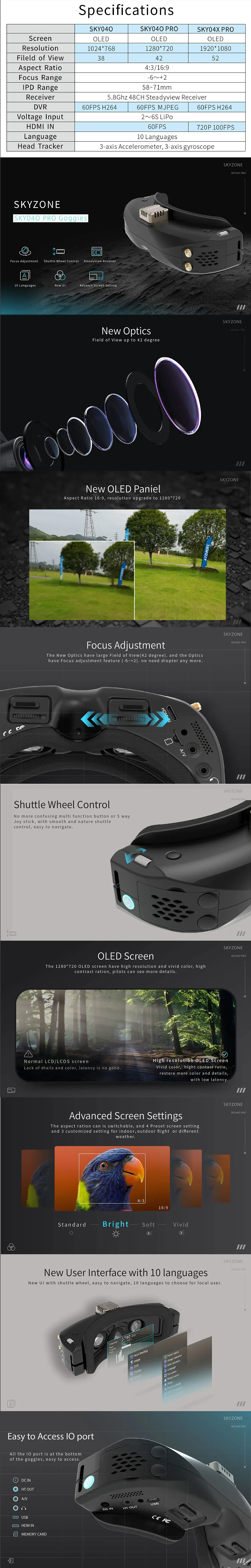 Nouveauté APStore : Lunettes F - Drone Racing Goggles avis et prix