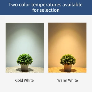 10 Main Sales Digital Panel for Biz 100 - №3