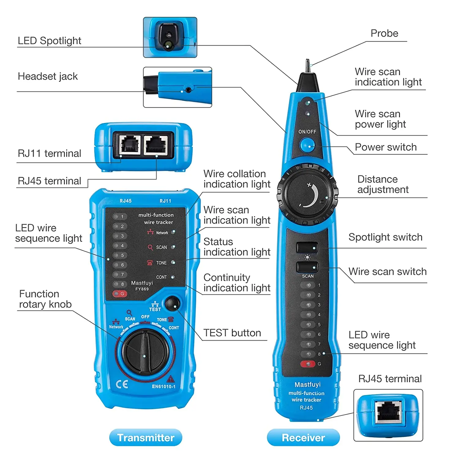 BSIDE FWT11 Тестер сетевого кабеля Детектор RJ11 RJ45 Cat5 Cat6 Трекер телефонных проводов Tracer Тонер Ethernet LAN Line Finder