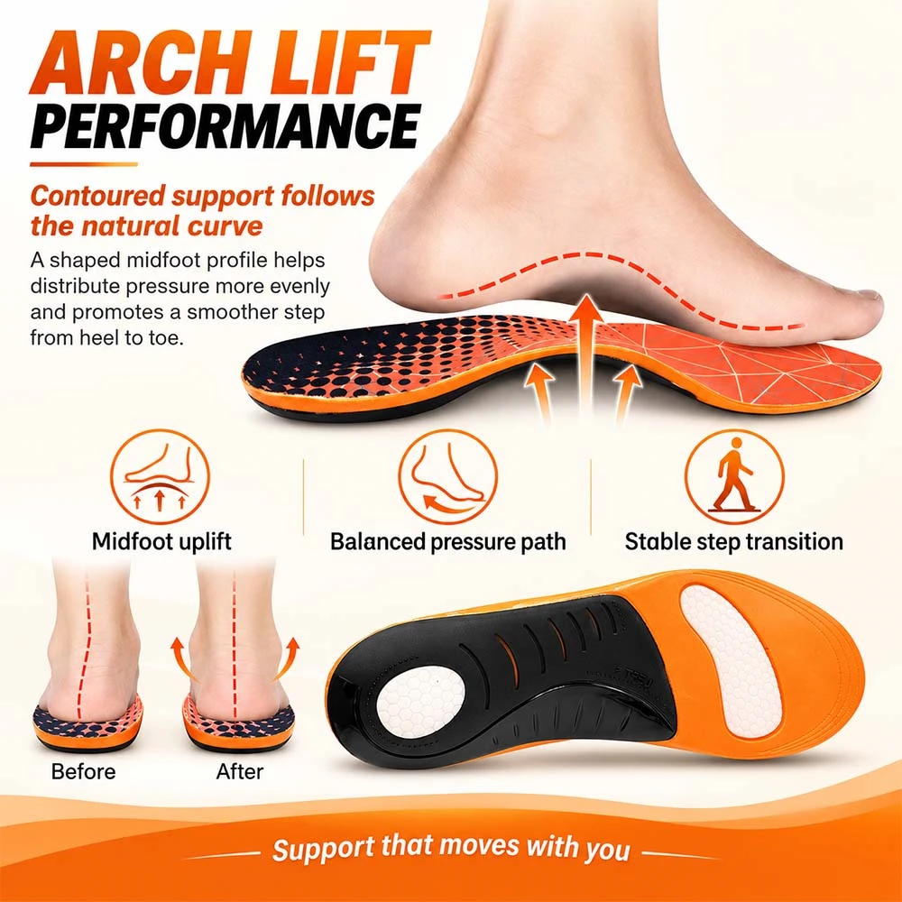 PU Gel Shock Absorption Insoles Feet Premium Breathable Comfortable Lightweight Sweat Absorbing Orthopedic Sport