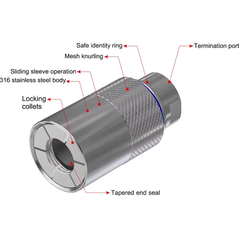 High Pressure Quick Connector Leak Detection Fitting External Thread Assisted Sealing Custom Size
