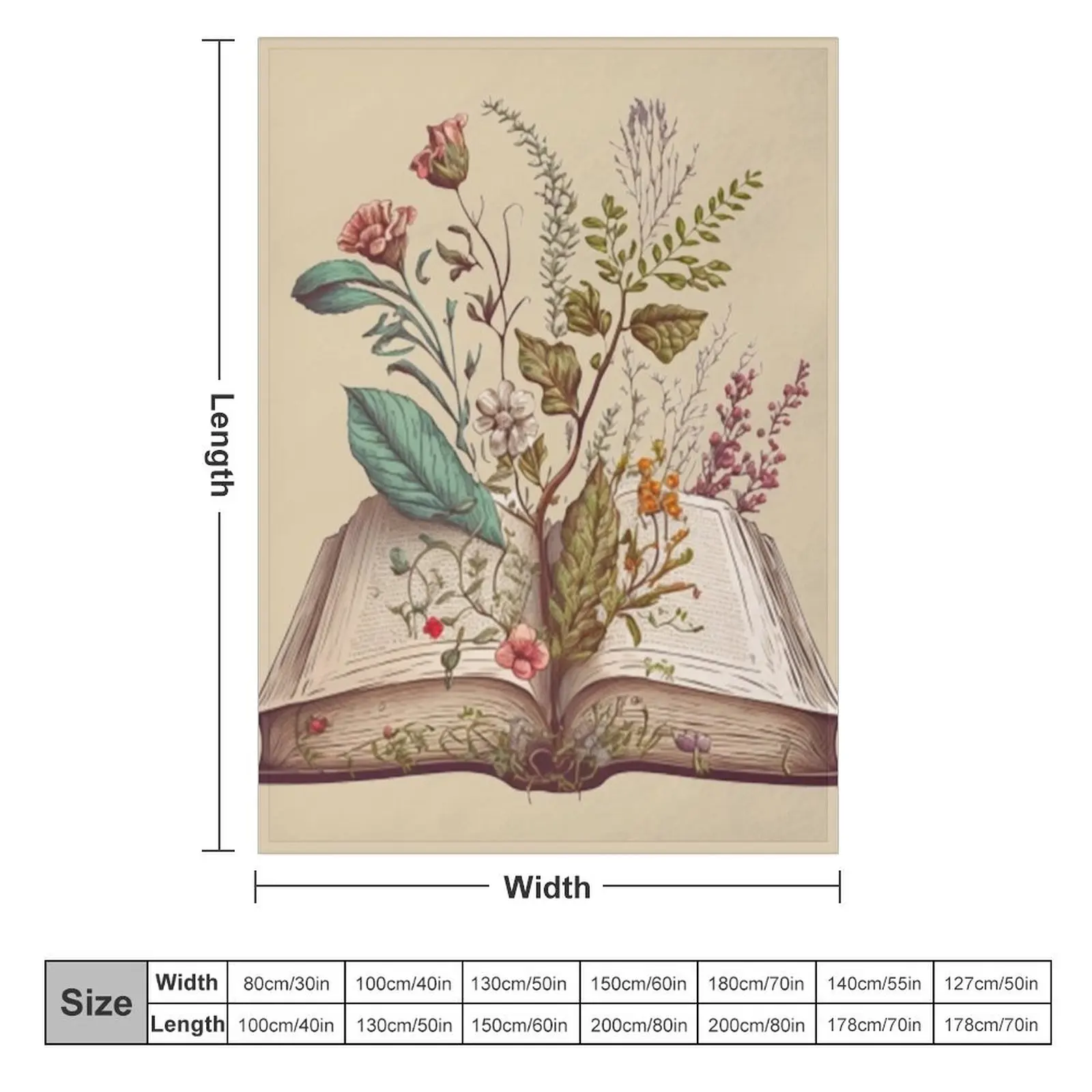 Flowers Growing From Book Throw Blanket Sofa Quilt Sofa Throw Soft Plaid Blankets