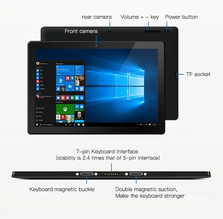 10.1 inch FHD Screen In--tel N4120 Quad Core 4GB RAM 128GB ROM Win 10 Tablets 2.4G/5G Wifi BT5.0,Tablet window