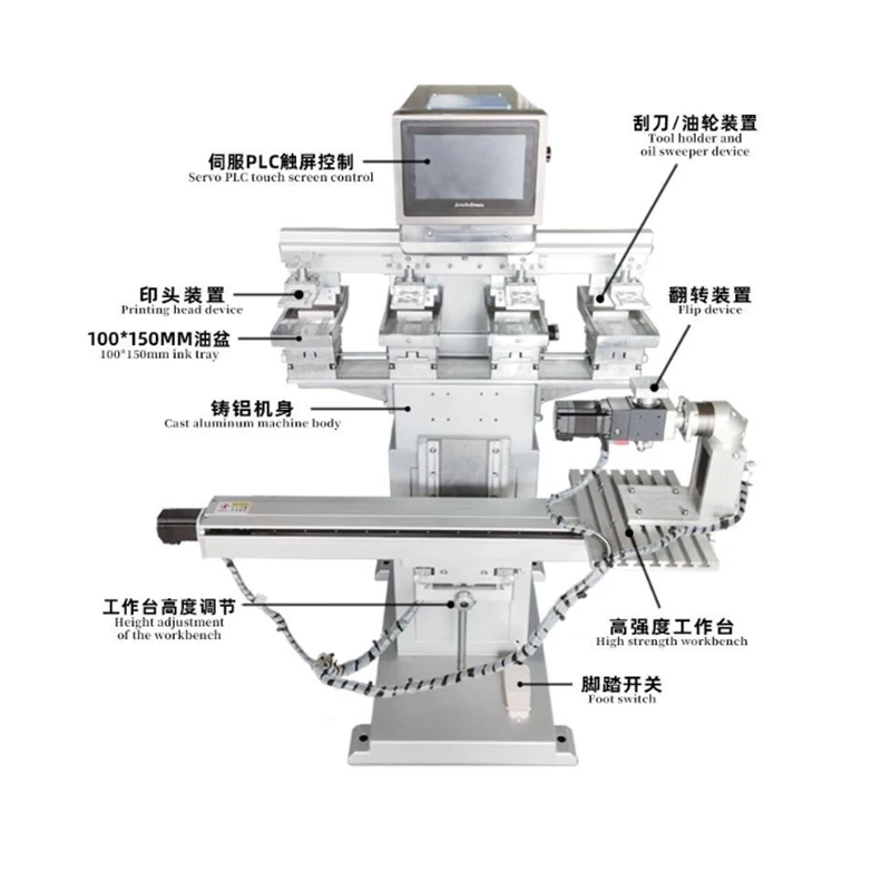 High Accuracy 220V Intelligent PLC Control Four/Six Color Pad Printing Machine Equipment 1-Year Ceramic Plate Helmet Printer