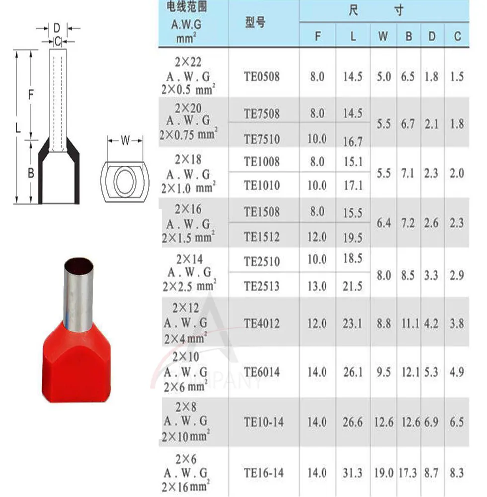 50PCS TE 6014 double wire tubular terminal  Needle nose crimping terminal  Cold pressed pre insulated terminal plug-in