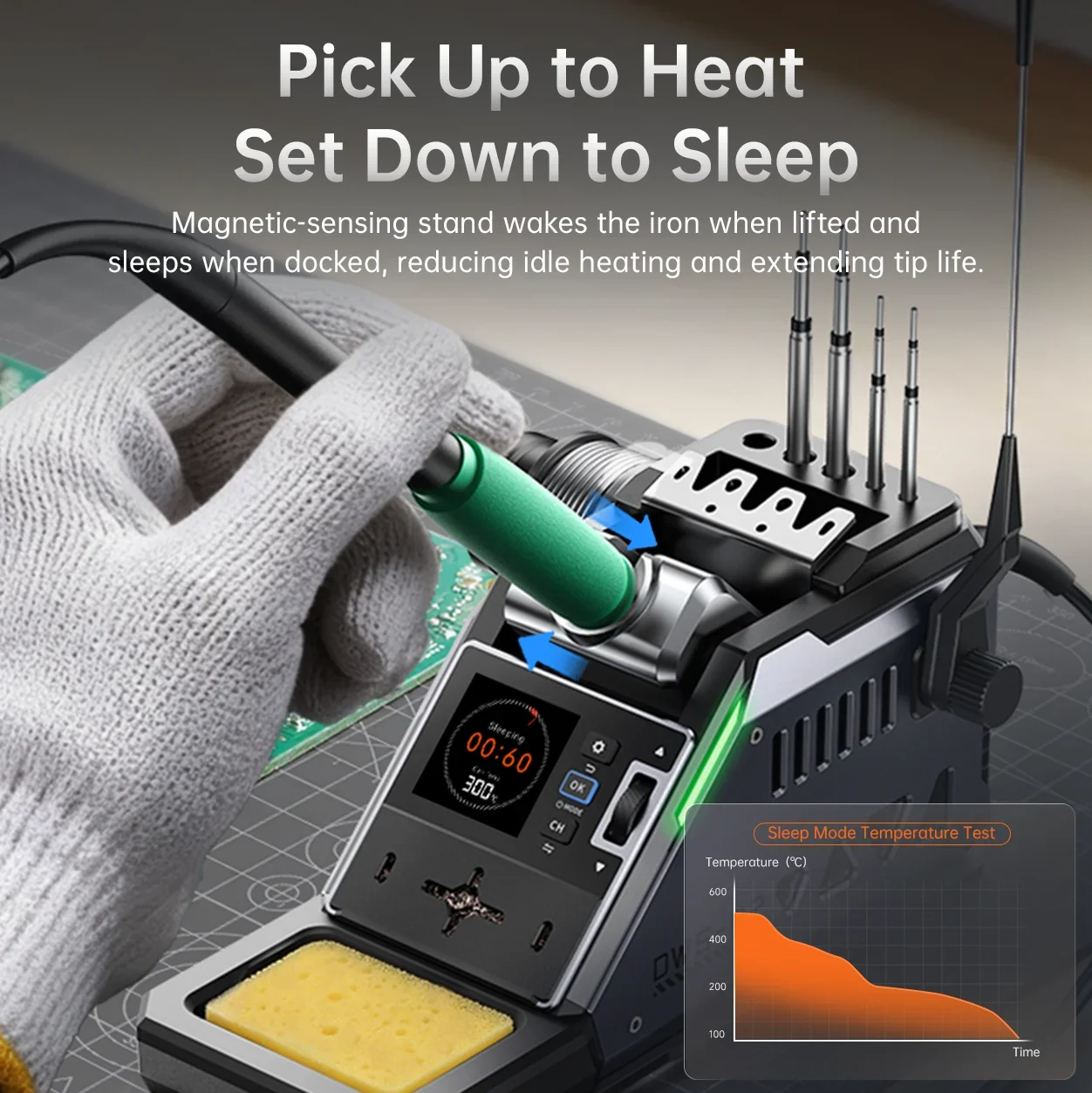 FNIRSI DWS-P2 Mini Portable Soldering Station 100W USB Type-C PD Soldering Iron Digital Fast Heating for Repair PCB SMD