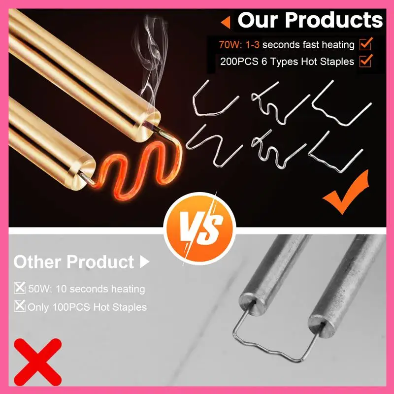 

ABNM HOT Степлер Сварочный аппарат для ремонта пластика автомобильного бампера