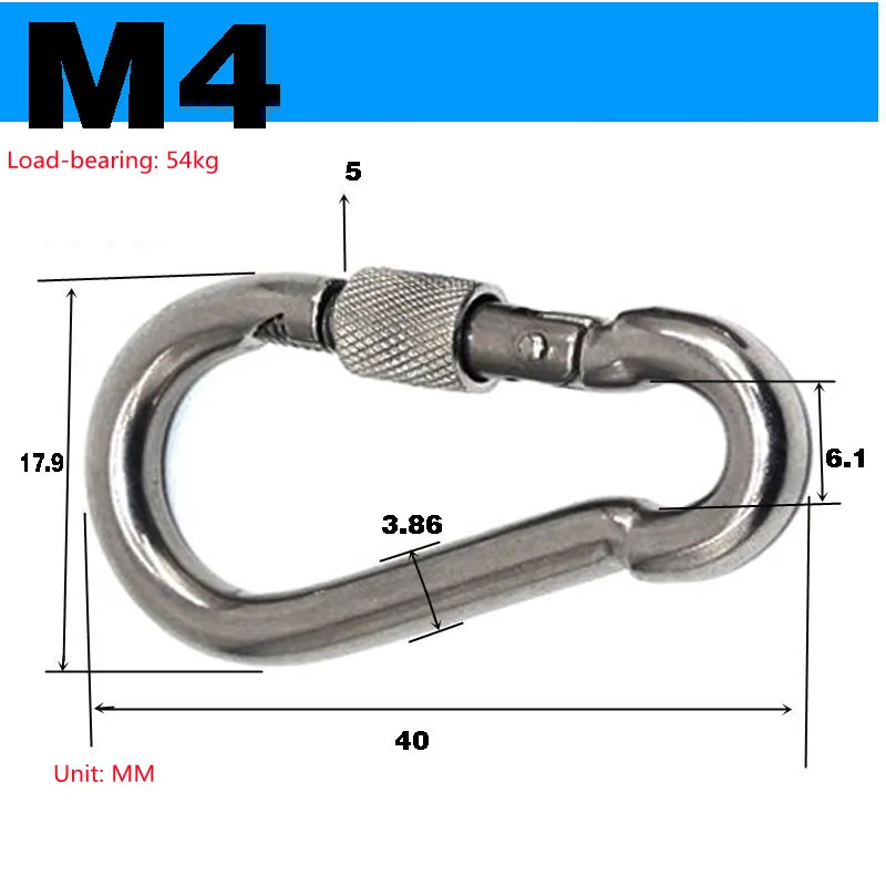 Variant: M4