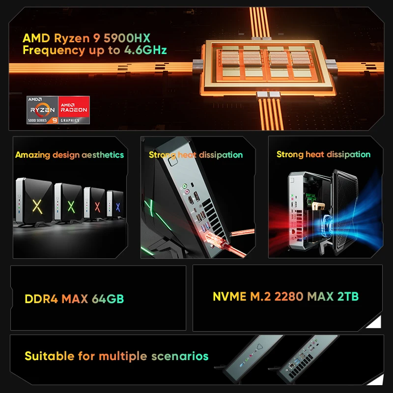 جهاز كمبيوتر صغير للألعاب من Topton طراز AMD Ryzen 9 5900HX Windows 11 Pro 2 * DDR4 3200MHz PCIE3.0x4 2.5G LAN جهاز كمبيوتر صغير لألعاب الكمبيوتر WiFi6 BT5.2