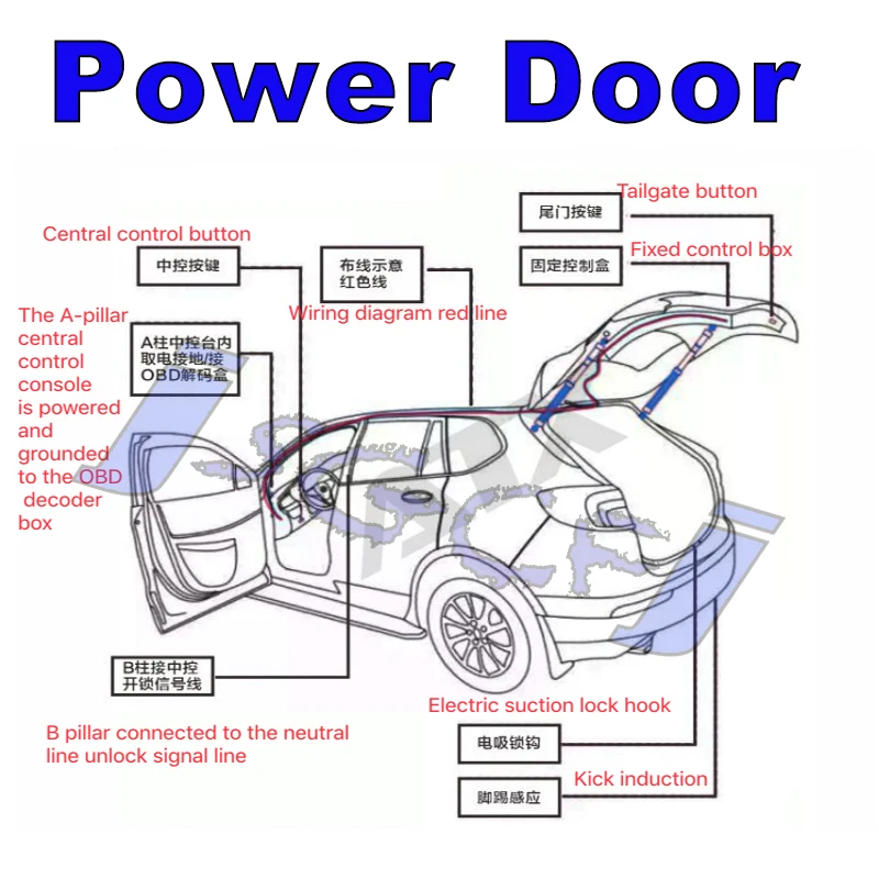 Car Rear Power Door Tailgate Auto Boot Strut Damper Hands Free Actuator Electric Lid Pole Supports For MG 4 EV MG4 Mulan EH32