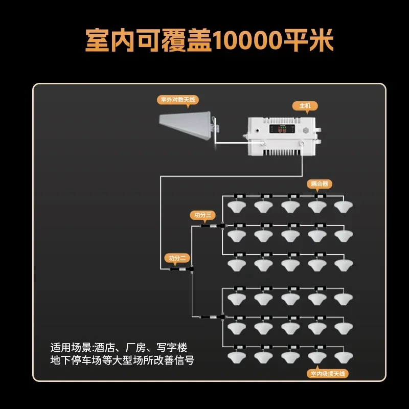 Large area basement hotel ktv mobile phone signal amplifier high power repeater 45g coverage to enhance reception