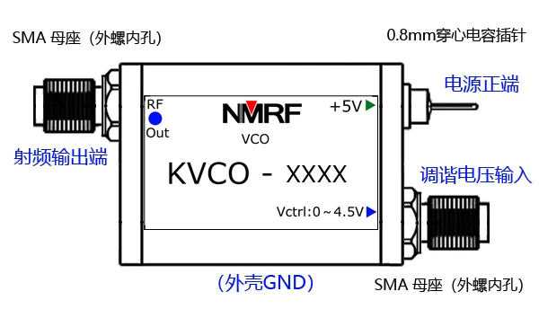 2.4G RF Microwave Voltage Controlled Oscillator  VCO  Sweep Frequency Signal Source, Signal Generator