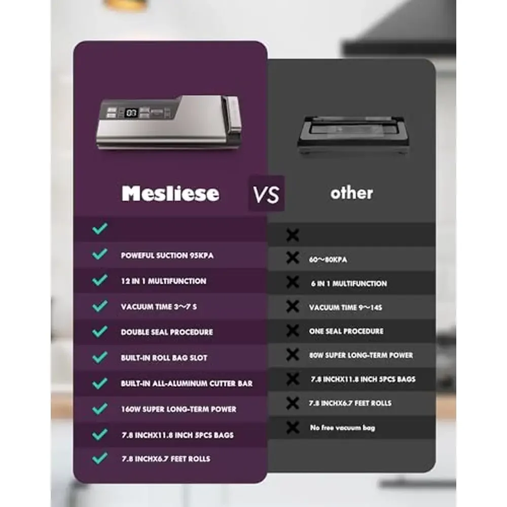 真空シーラーマシン 95kPa 140W デュアルシーリングストリップ 内蔵カッター カウントダウンディスプレイ ポータブル液体トレイ ETL認証済み