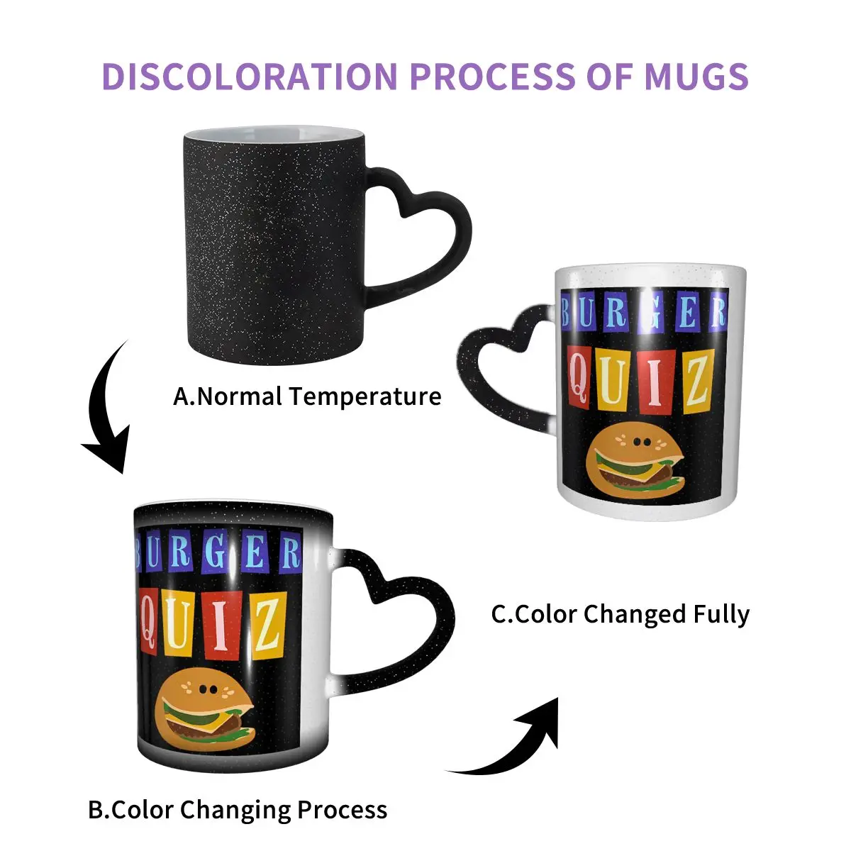 Burger Quizz New Mug Funny Ceramic Coffee Cups Tea Mugs Milk Cup Drinkware Gifts for Woman Man
