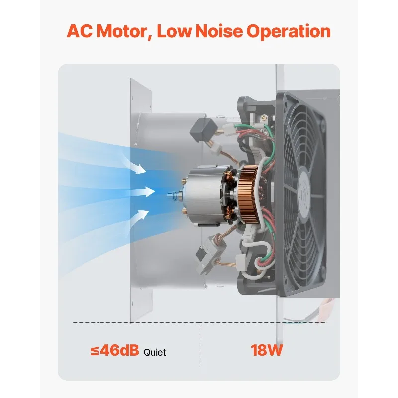6-дюймовый настенный вентилятор, 205 CFM, вытяжной вентилятор, двигатель переменного тока