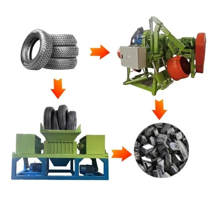 Waste Tyre Rubber Plastic Recycling Double Shaft Shredder Machine Automatic Heavy Duty Crusher Plant for Car Scrap Metal