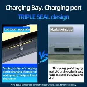 TWS F9-5 Bluetooth 5.3 Wireless headset, headphones, hyfi, stereo, sports, waterproof headphones, headphones, hearing aids with microphone, handfree 6 Main sales hearing aids - №4