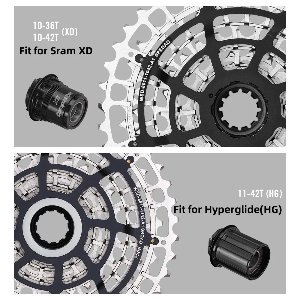Thumbnail 2 - #37 Compare Bicycle Cassettes Before You Buy