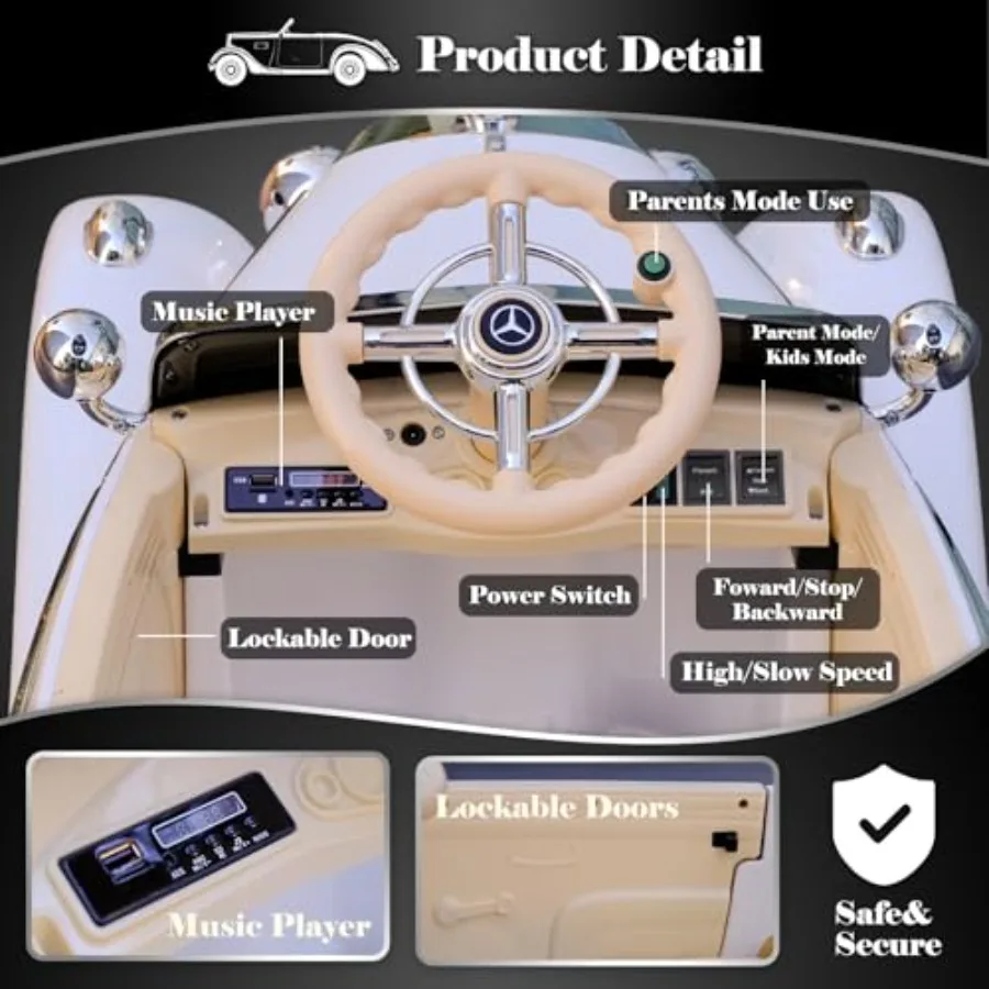description