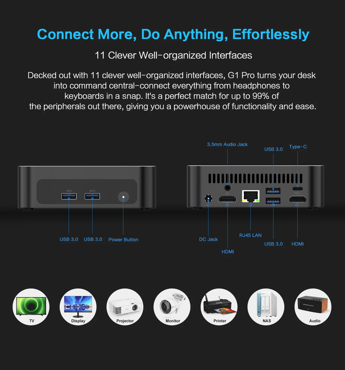 كمبيوتر صغير MLLSE G1 Pro AMD Ryzen7 5700U DDR4 16GB RAM 512GB SSD WiFi6 BT5.2 Windows 11 Pro كمبيوتر مكتبي صغير للألعاب #6