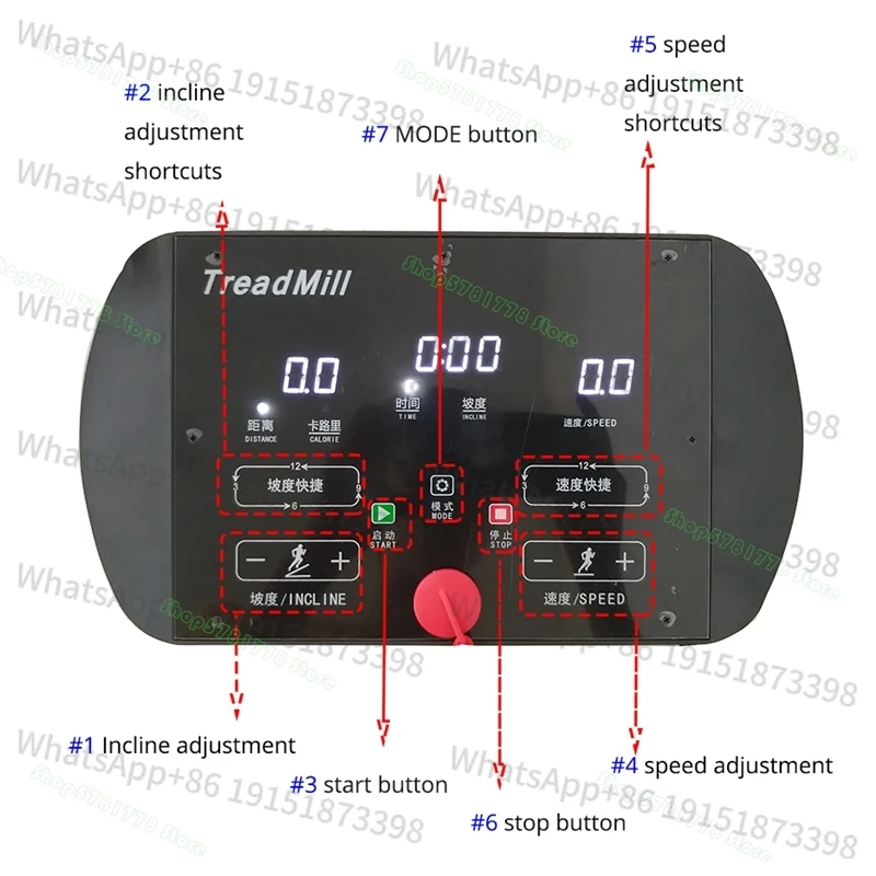 

Универсальный дисплей, сенсорная панель, верхняя консоль, привод, все двигатели постоянного тока 1,0-4,0 л.с., регулируемый универсальный контроллер беговой дорожки, плата управления