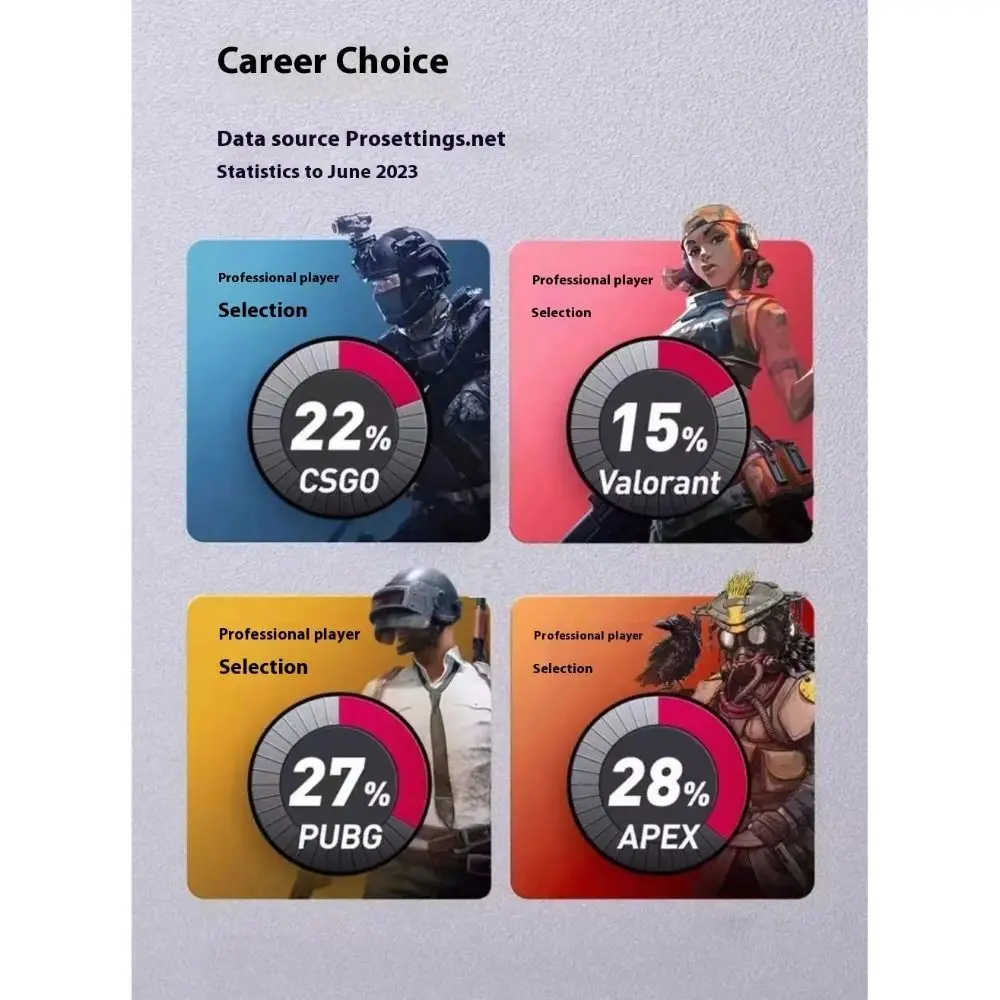 

Коврик для мыши New Balance Control Cs Esports, нескользящий тканевый коврик, коврик для компьютерной клавиатуры, многоцелевой многофункциональный коврик для настольного компьютера