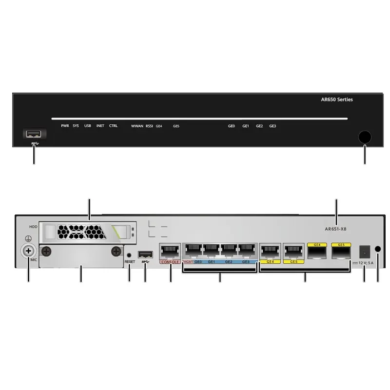 

AR651 50010483 Enterprise Router With 2*Ge Combo Wan, 8*Ge LAN, 1*USB2.0 Port