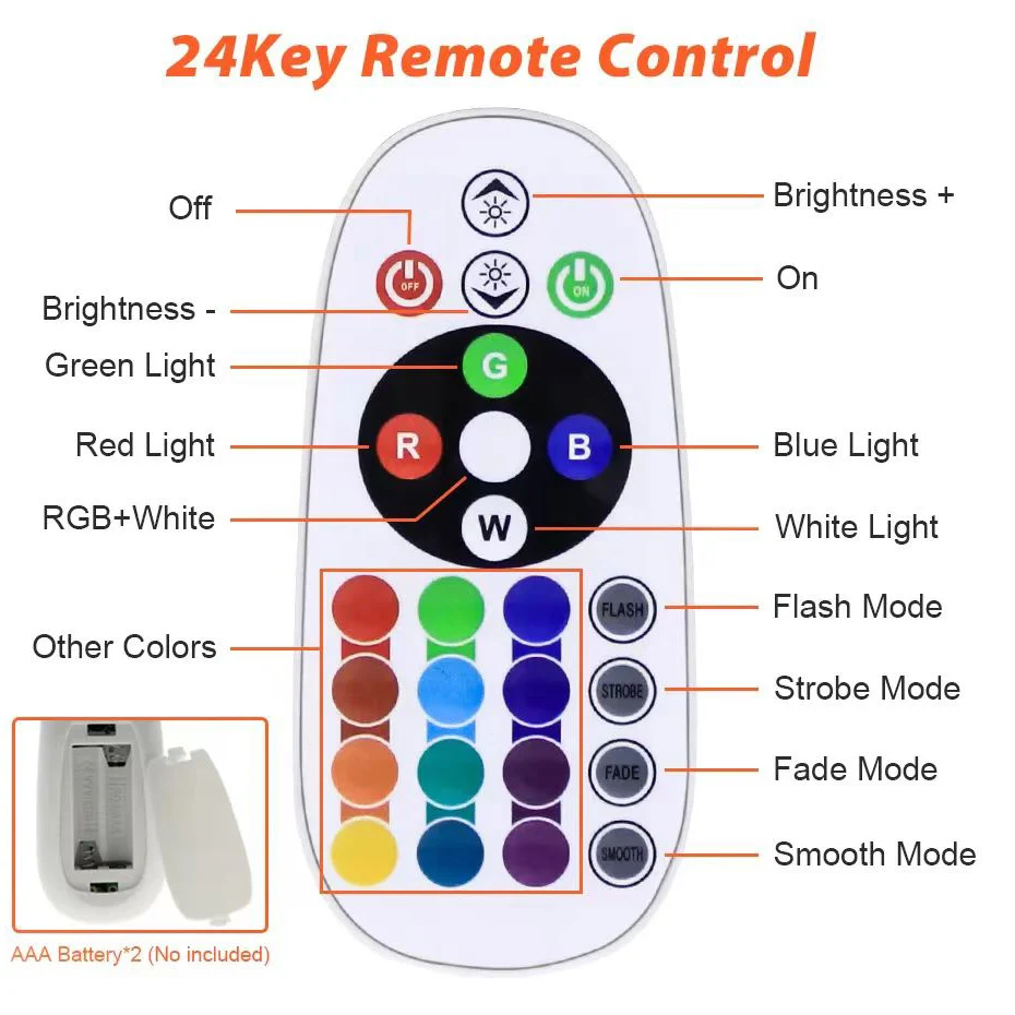 Imagem -05 - Luz de Inundação Impermeável com Controle Remoto Holofote ao ar Livre Lâmpada de Rua Rgb Ip66 200w 100w 50w 220v 24key