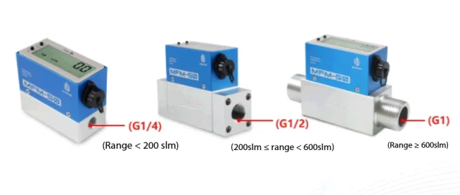 The explosion-proof digital display gas mass flow meter MFM-50 measures air, nit