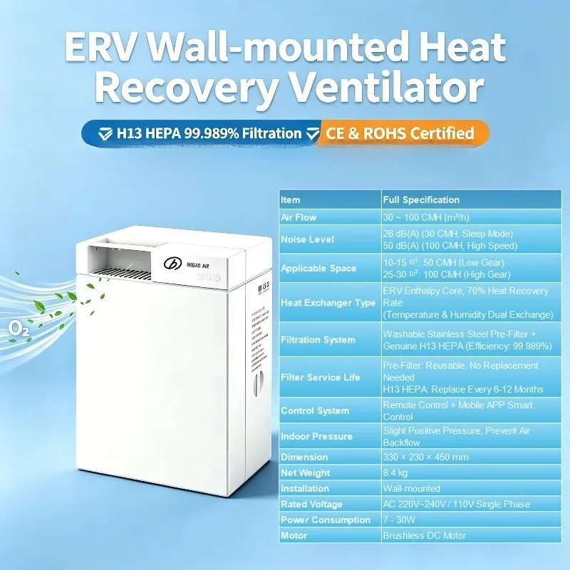 100CMH Wall Mounted ERV HRV Fresh Air System Smart WiFi App Control Home Indoor Air Purification Ventilator