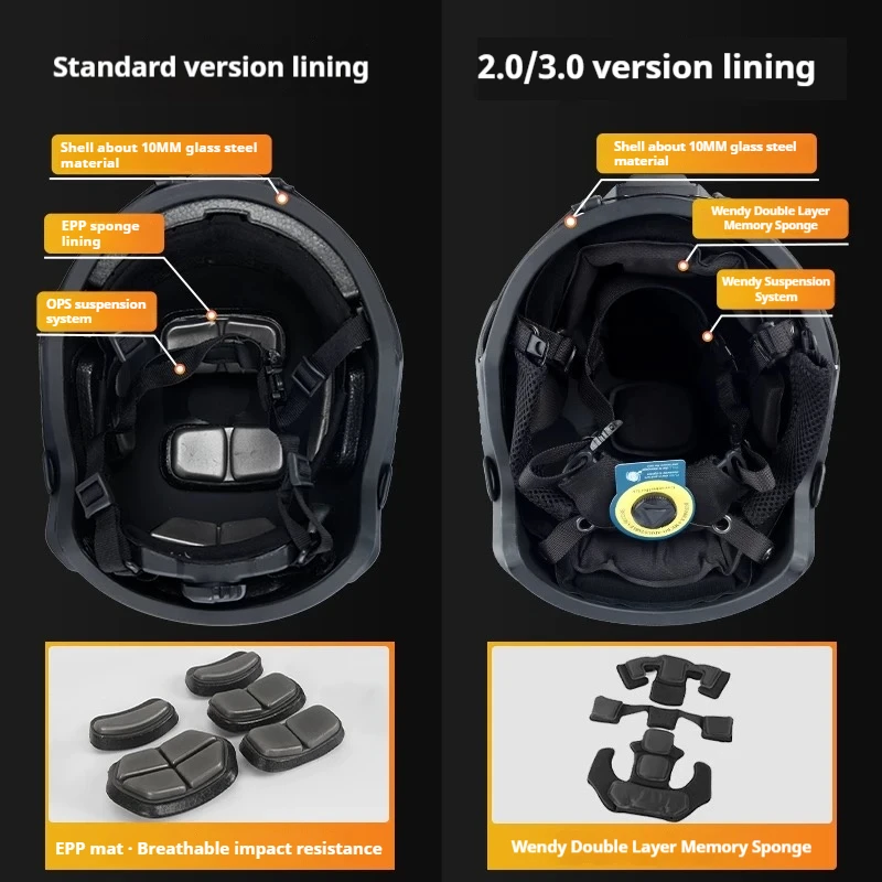 FAST Tactical Rapid Helmet 1.5kg Fiberglass Outdoor Activity Training Safety Riot Wendy Suspension Mat Safety Riot Helmet