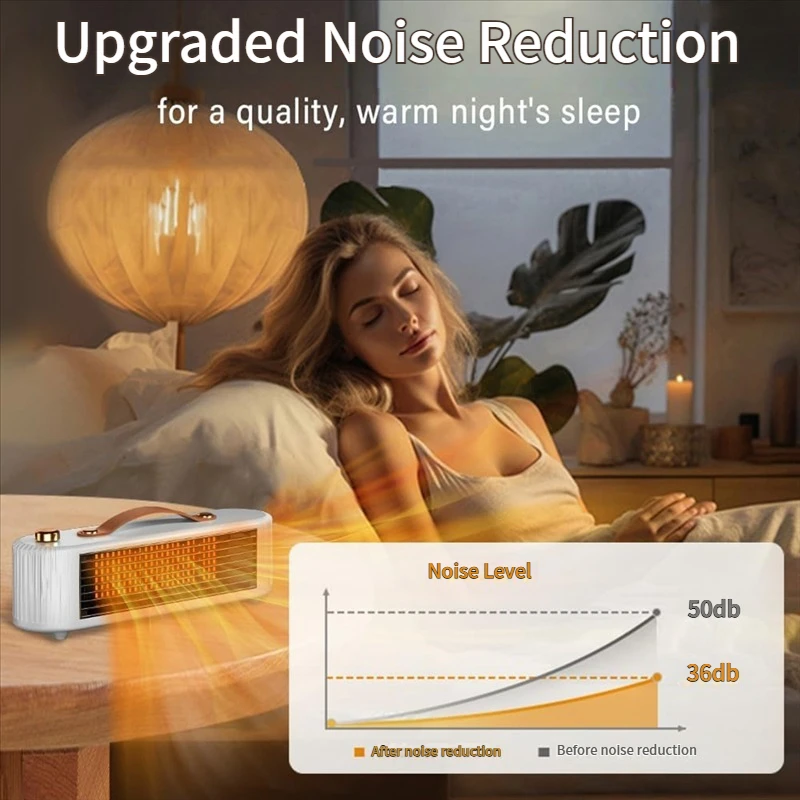 Thumbnail 4 - #27 Best Electric Heaters to Buy In 2026