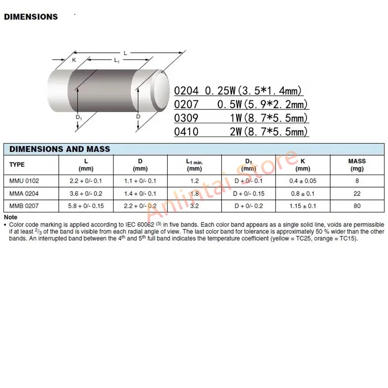 50PCS SMD Wafer Resistors 0204 0207 1R 1.5R 2R 3R 4.7R 10R 15R 22R 27R 47R 100R 220R 330R 1K 2.2K 150K Cylindrical resistor