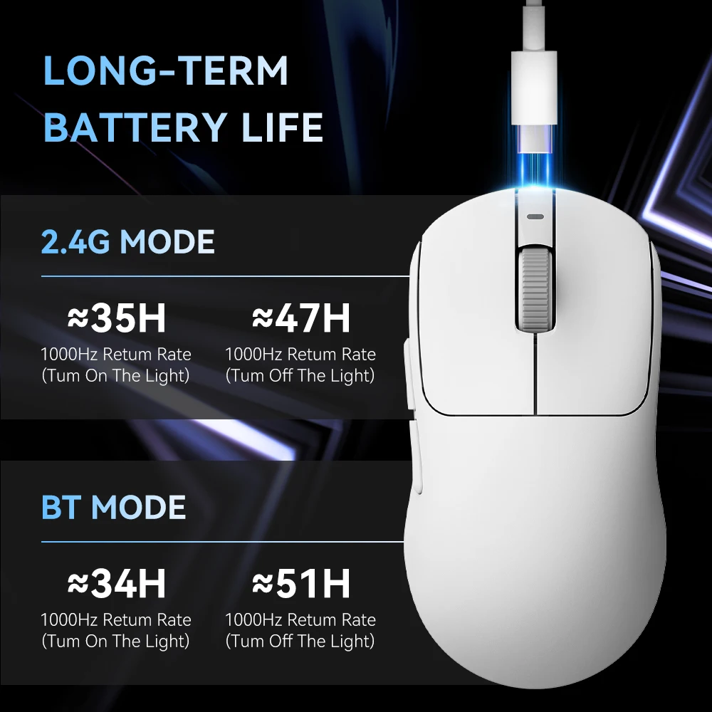 SEJISHI AJ199 MAX PAW 3395 ماوس ألعاب لاسلكي 3 أوضاع 2.4G ماوس سلكي قابل لإعادة الشحن USB ماوس ألعاب أبيض كمبيوتر كمبيوتر محمول