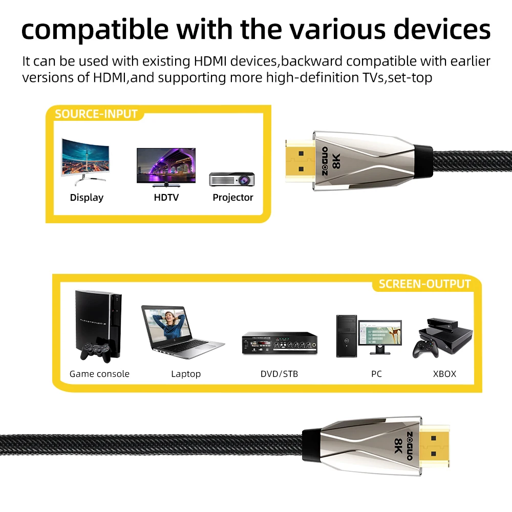 ZOGUO 8K HDMI 2.1 Cable 48Gpbs Premium Braided 8K/60HZ 4K/120HZ 4K@144Hz for Xiaomi Laptop TV Box iptv PS5 Sync Box eARC Dolby