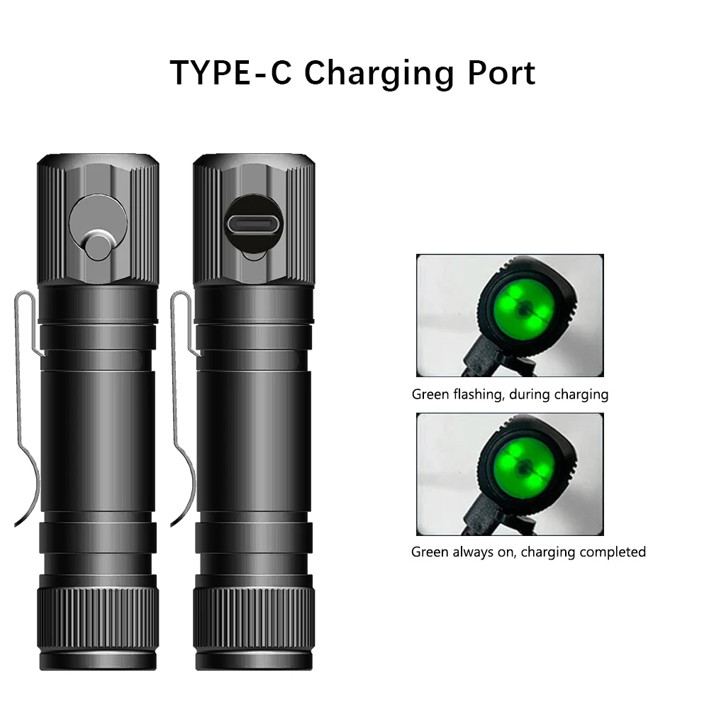 1000LM 4 Modes LED Headlamp USB Type C Rechargeable 90° Headlight 18650 Flashlight with Indicator Magnet Tail Head Flash Light