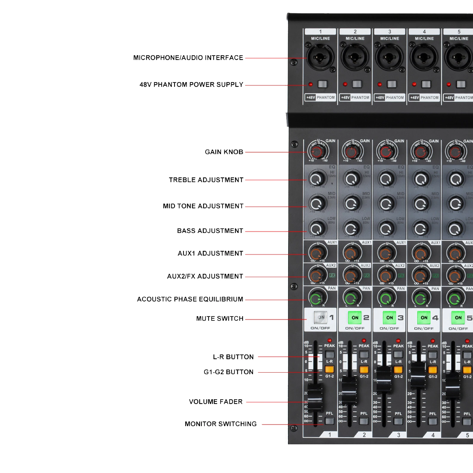 ST-16S Professional Audio Mixer 16-Channel USB Sound Mixing Console with 48V Phantom Power and Monitor Amplifier for Clubs